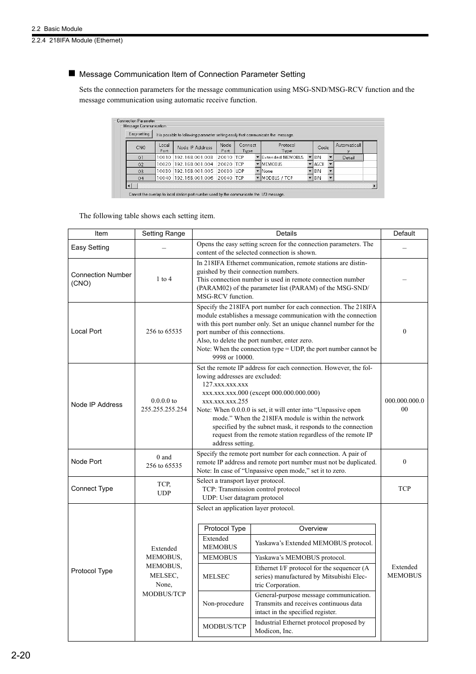 Yaskawa MP2300S Basic Module User Manual | Page 46 / 460