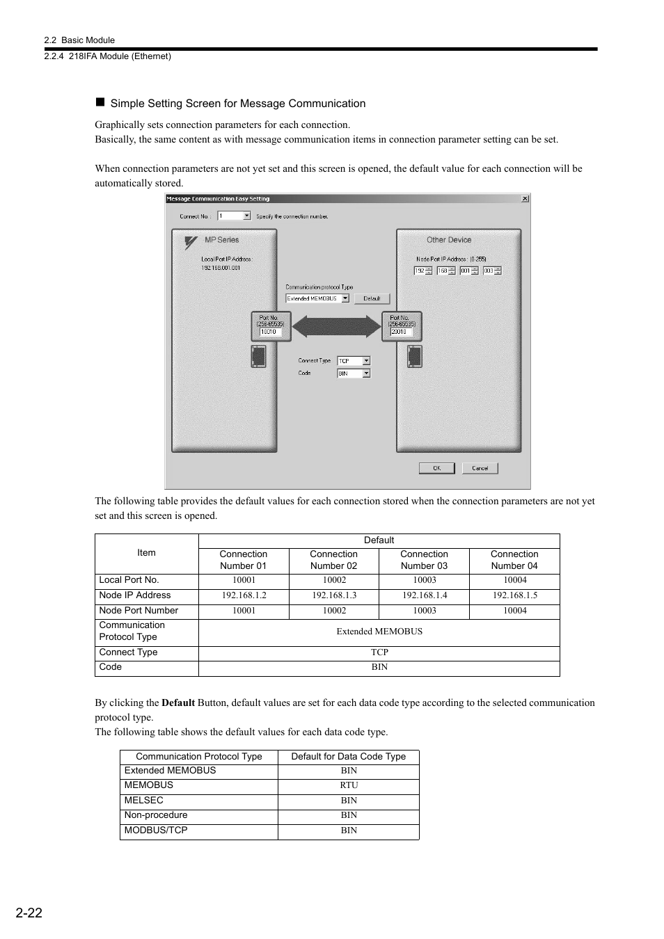 Yaskawa MP2300S Basic Module User Manual | Page 48 / 460