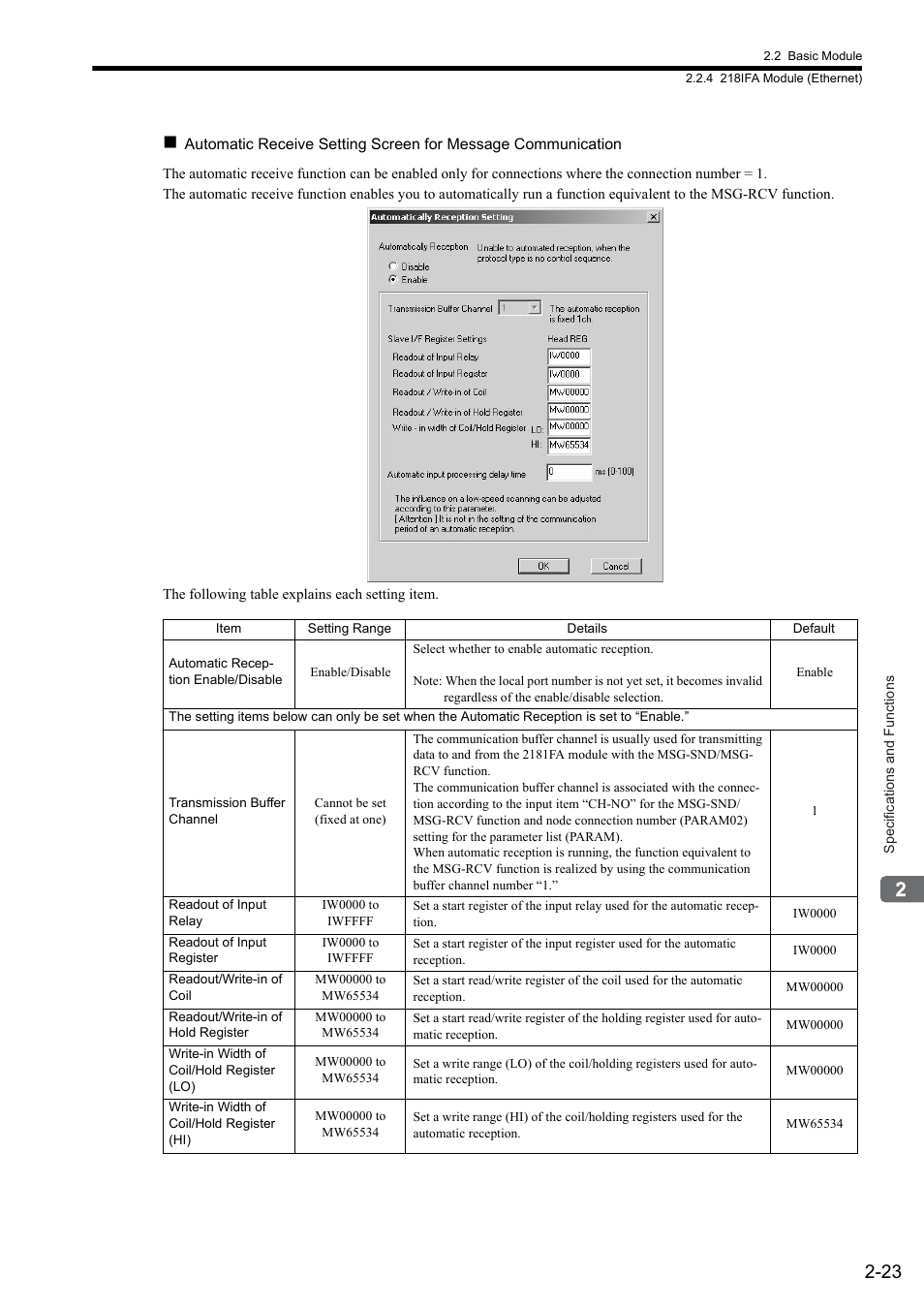 Yaskawa MP2300S Basic Module User Manual | Page 49 / 460