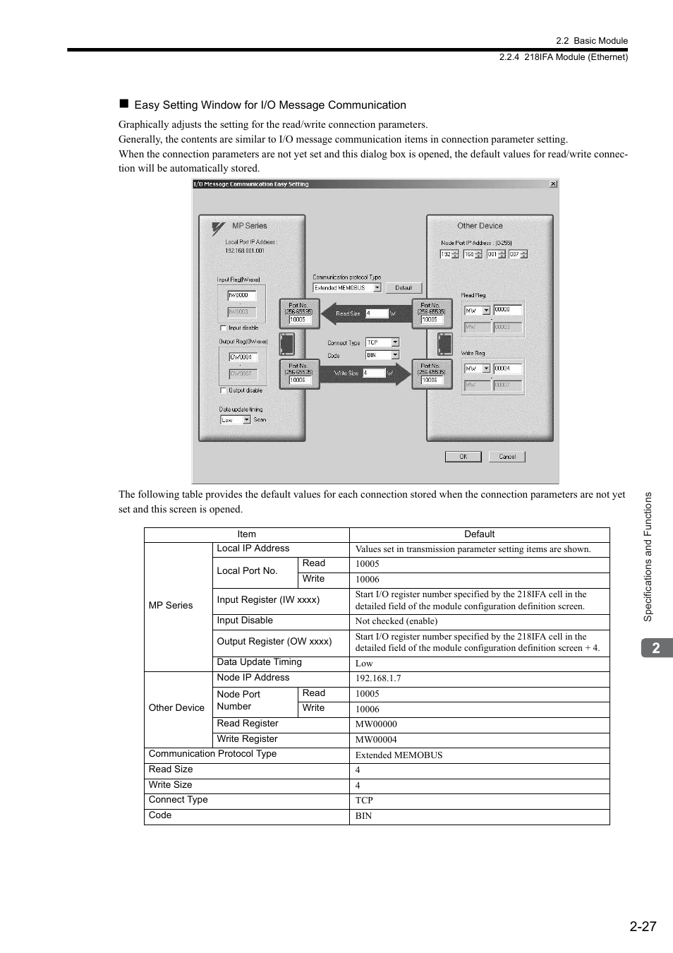 Yaskawa MP2300S Basic Module User Manual | Page 53 / 460
