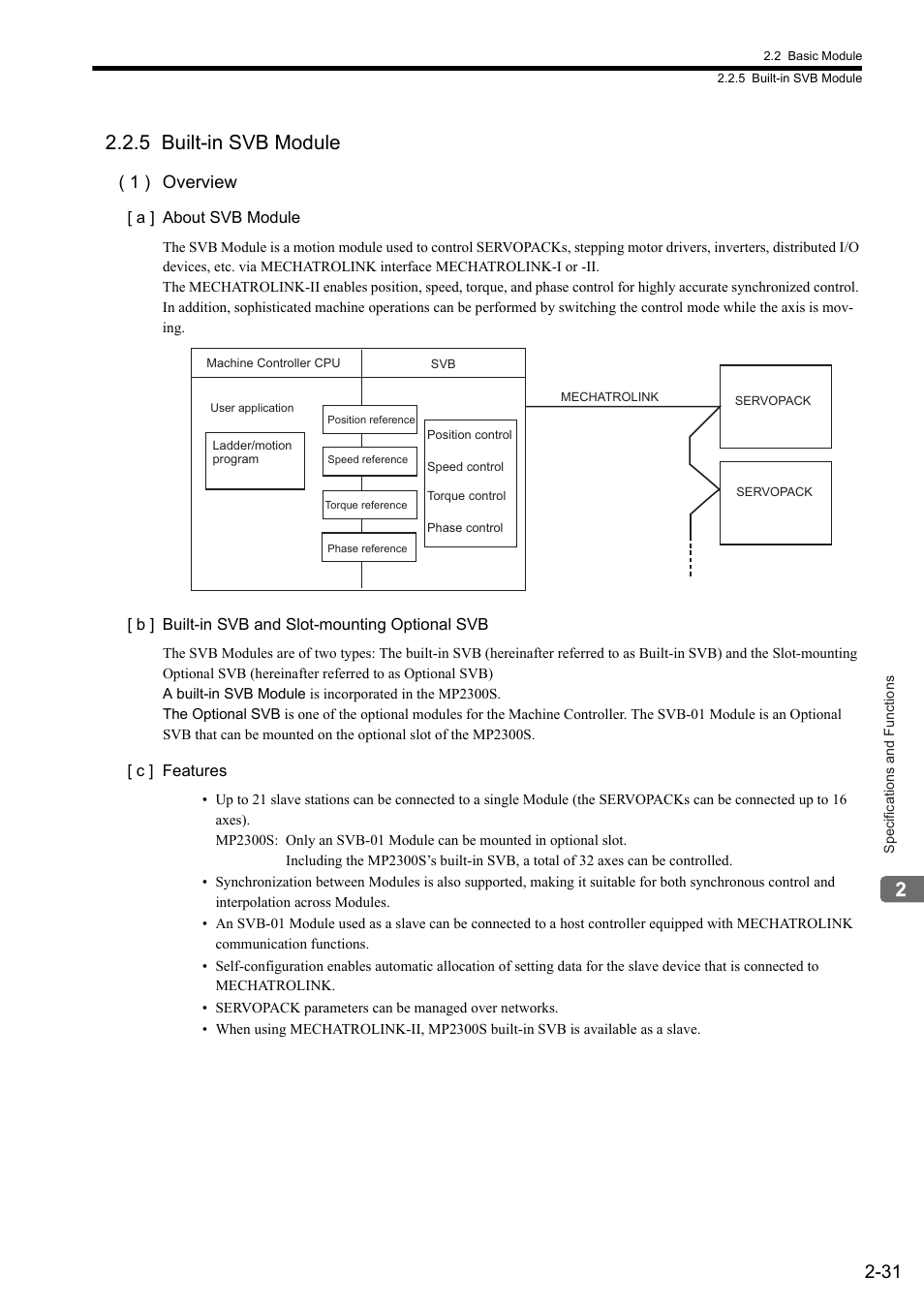 5 built-in svb module, 1 ) overview | Yaskawa MP2300S Basic Module User Manual | Page 57 / 460