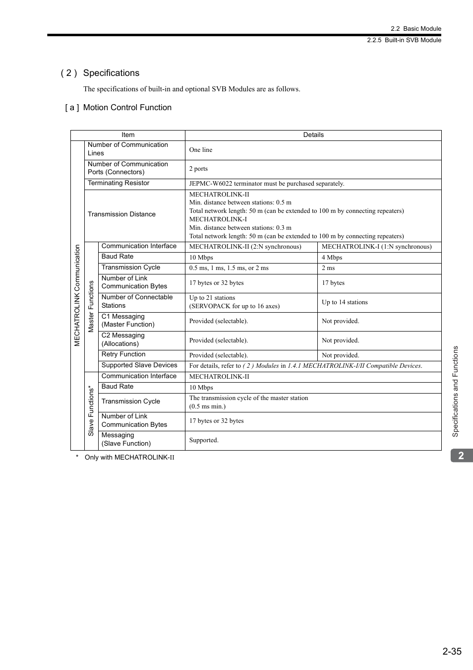 2 ) specifications | Yaskawa MP2300S Basic Module User Manual | Page 61 / 460