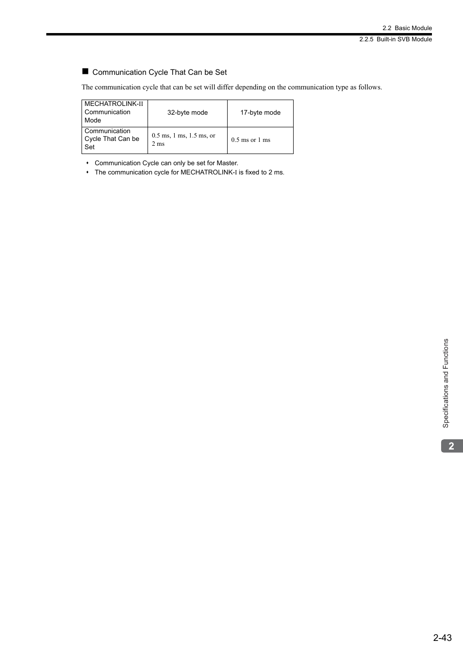 Yaskawa MP2300S Basic Module User Manual | Page 69 / 460