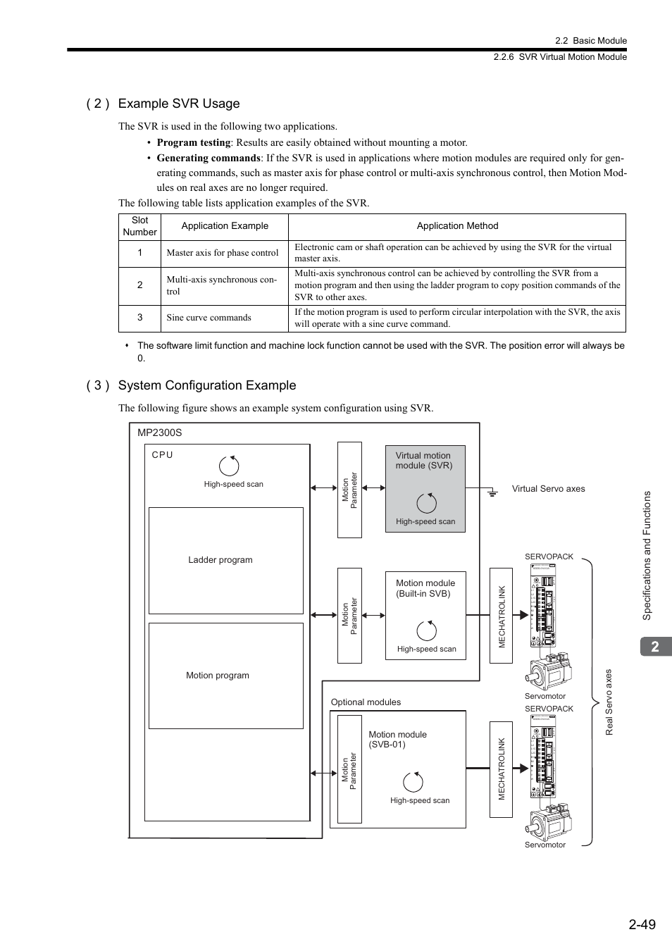 2 ) example svr usage, 3 ) system configuration example, Specifications and functions | Mp2300s, Yaskawa servopack | Yaskawa MP2300S Basic Module User Manual | Page 75 / 460