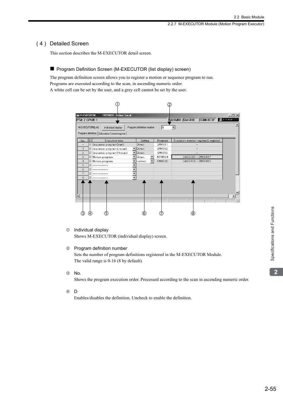 Yaskawa MP2300S Basic Module User Manual | Page 81 / 460