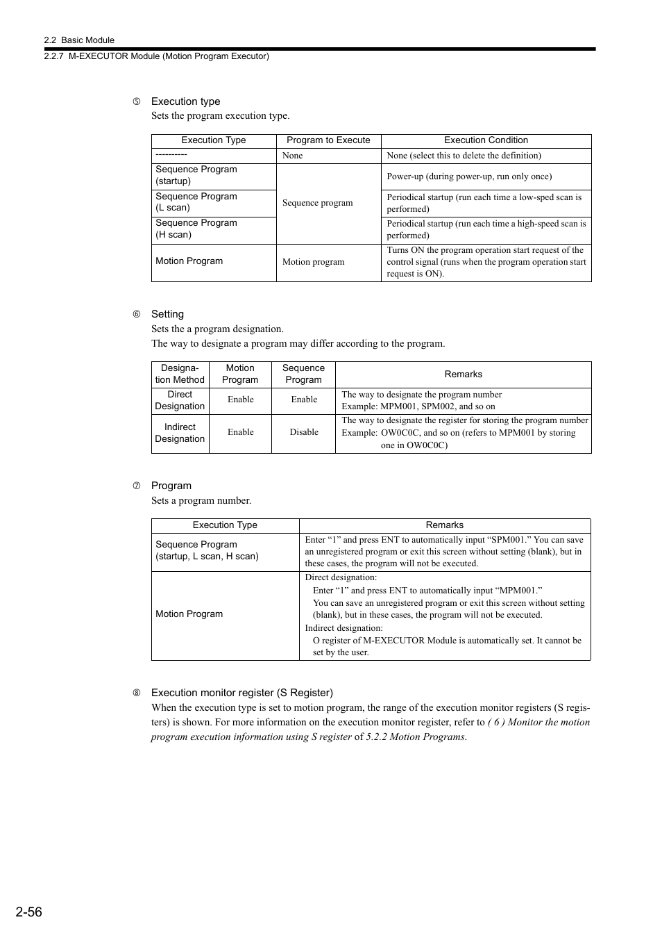 Yaskawa MP2300S Basic Module User Manual | Page 82 / 460