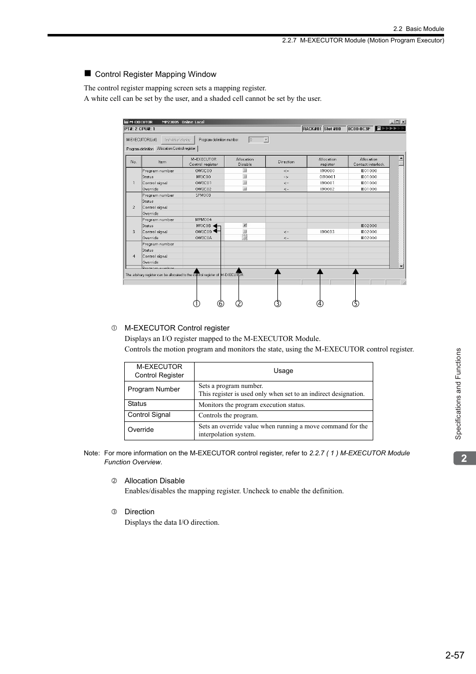 Yaskawa MP2300S Basic Module User Manual | Page 83 / 460