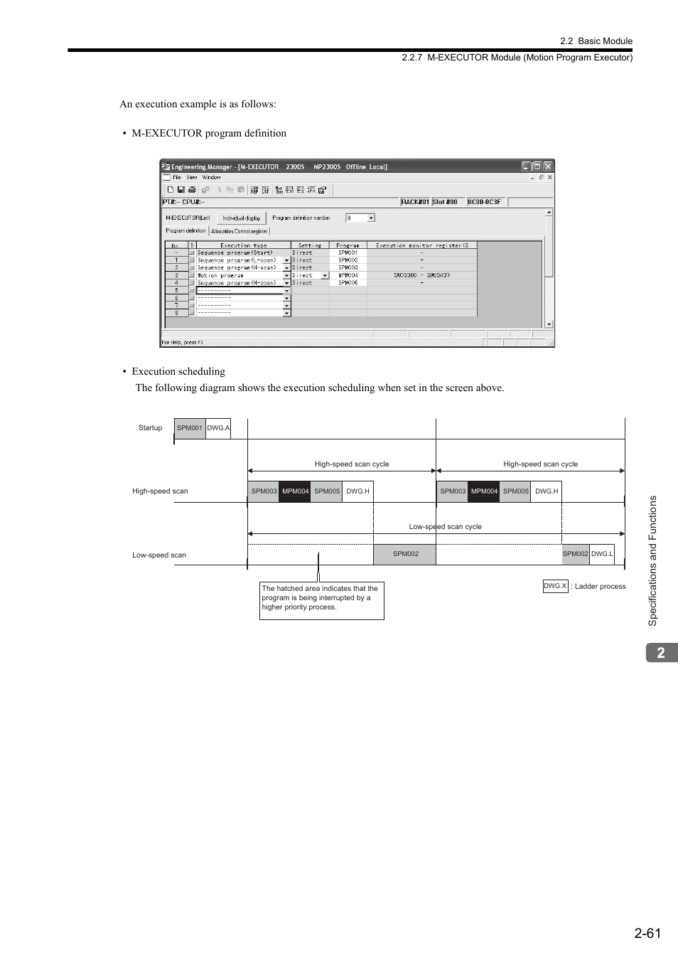 Yaskawa MP2300S Basic Module User Manual | Page 87 / 460