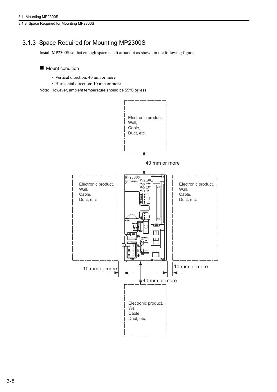 3 space required for mounting mp2300s | Yaskawa MP2300S Basic Module User Manual | Page 99 / 460