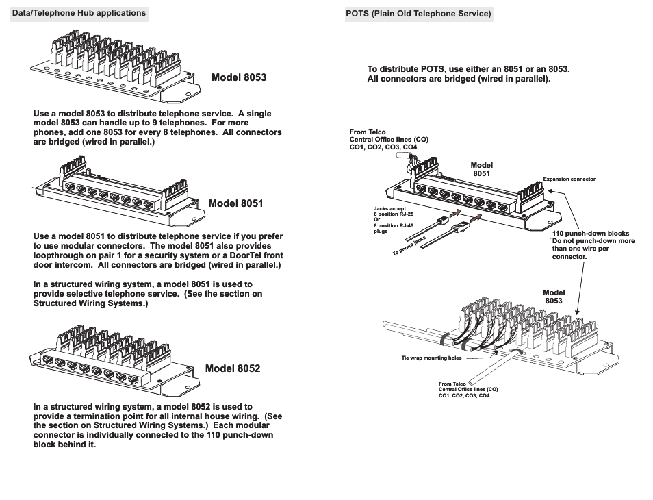 Channel Plus 8051 User Manual | Page 2 / 9