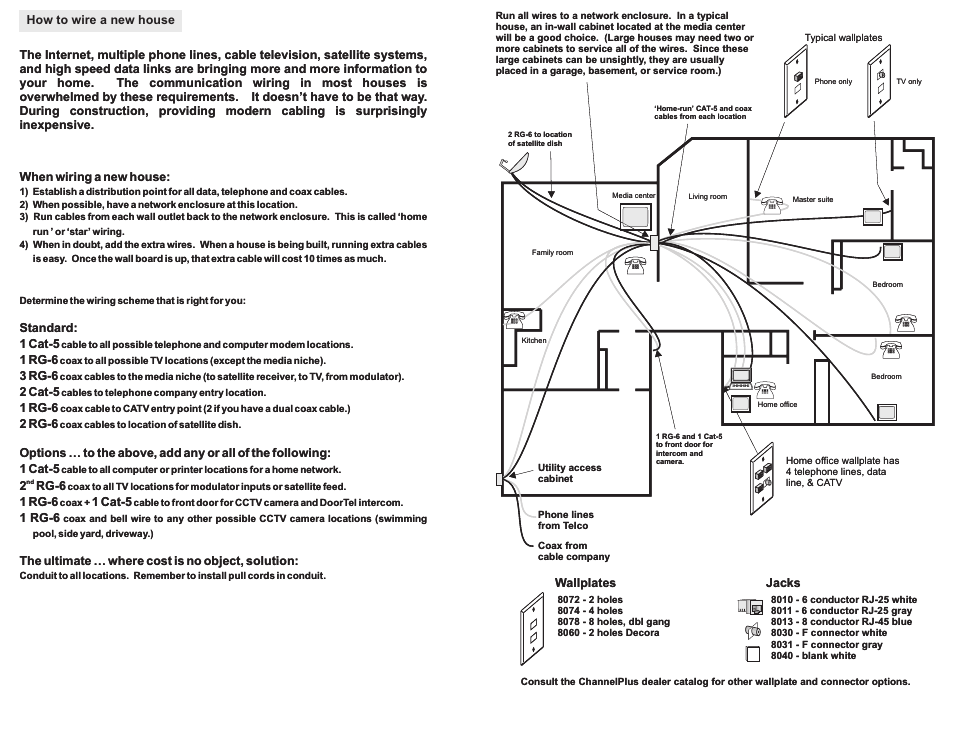 Channel Plus 8051 User Manual | Page 4 / 9