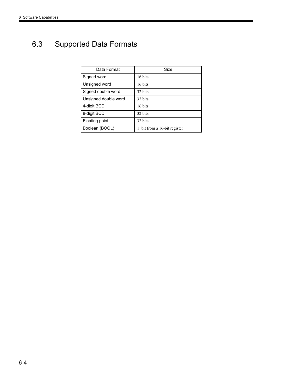 3 supported data formats | Yaskawa MP900 Series MPLOGGER User Manual | Page 91 / 126