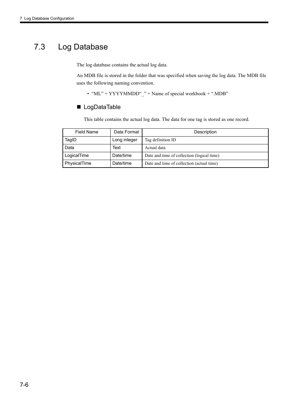 3 log database, Logdatatable | Yaskawa MP900 Series MPLOGGER User Manual | Page 97 / 126