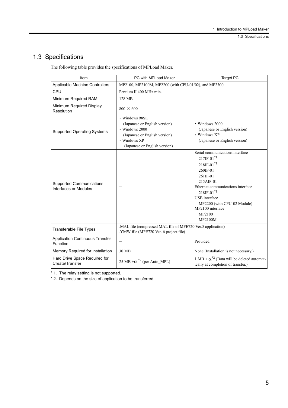 3 specifications | Yaskawa MPLoad Maker User Manual | Page 5 / 38