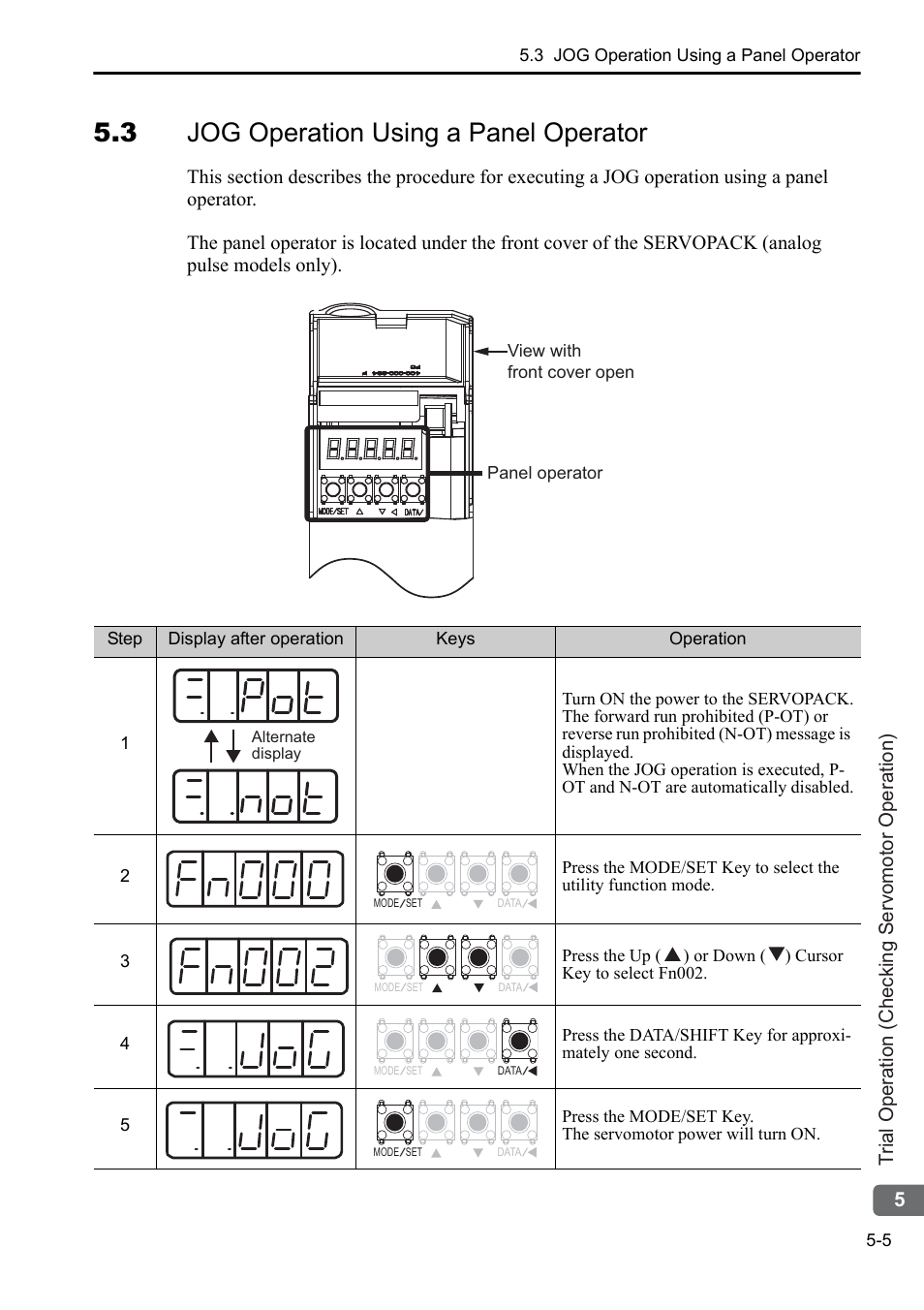 3 jog operation using a panel operator | Yaskawa Sigma-5 User Manual: Setup for Rotary Motors User Manual | Page 102 / 113