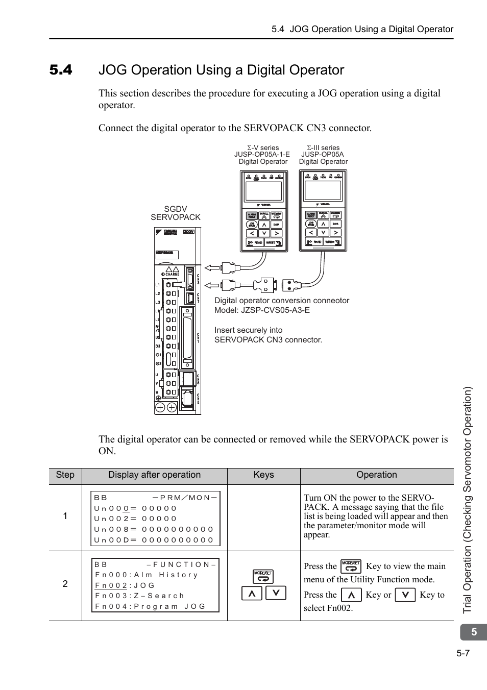 4 jog operation using a digital operator | Yaskawa Sigma-5 User Manual: Setup for Rotary Motors User Manual | Page 104 / 113