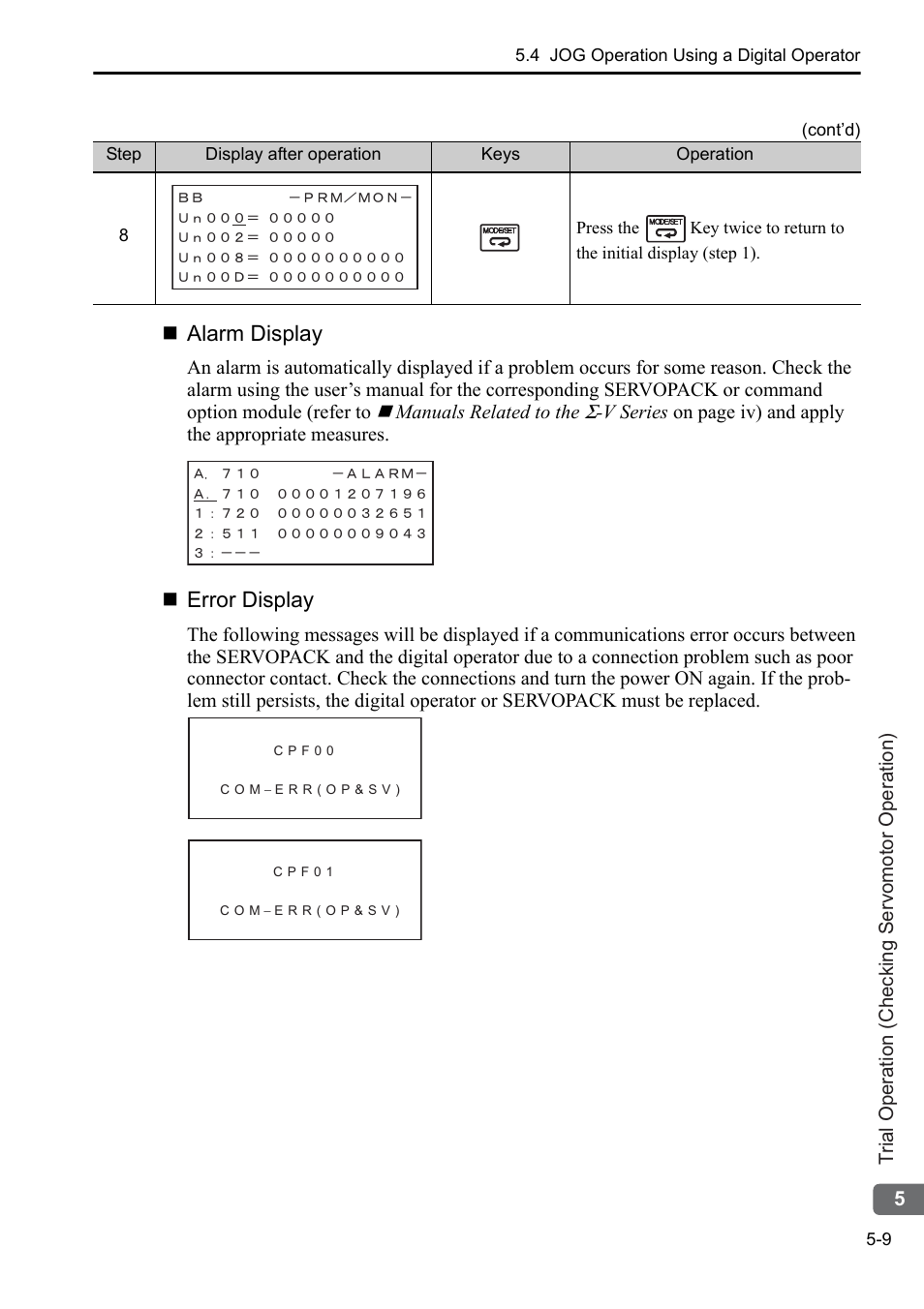 Alarm display, Error display | Yaskawa Sigma-5 User Manual: Setup for Rotary Motors User Manual | Page 106 / 113