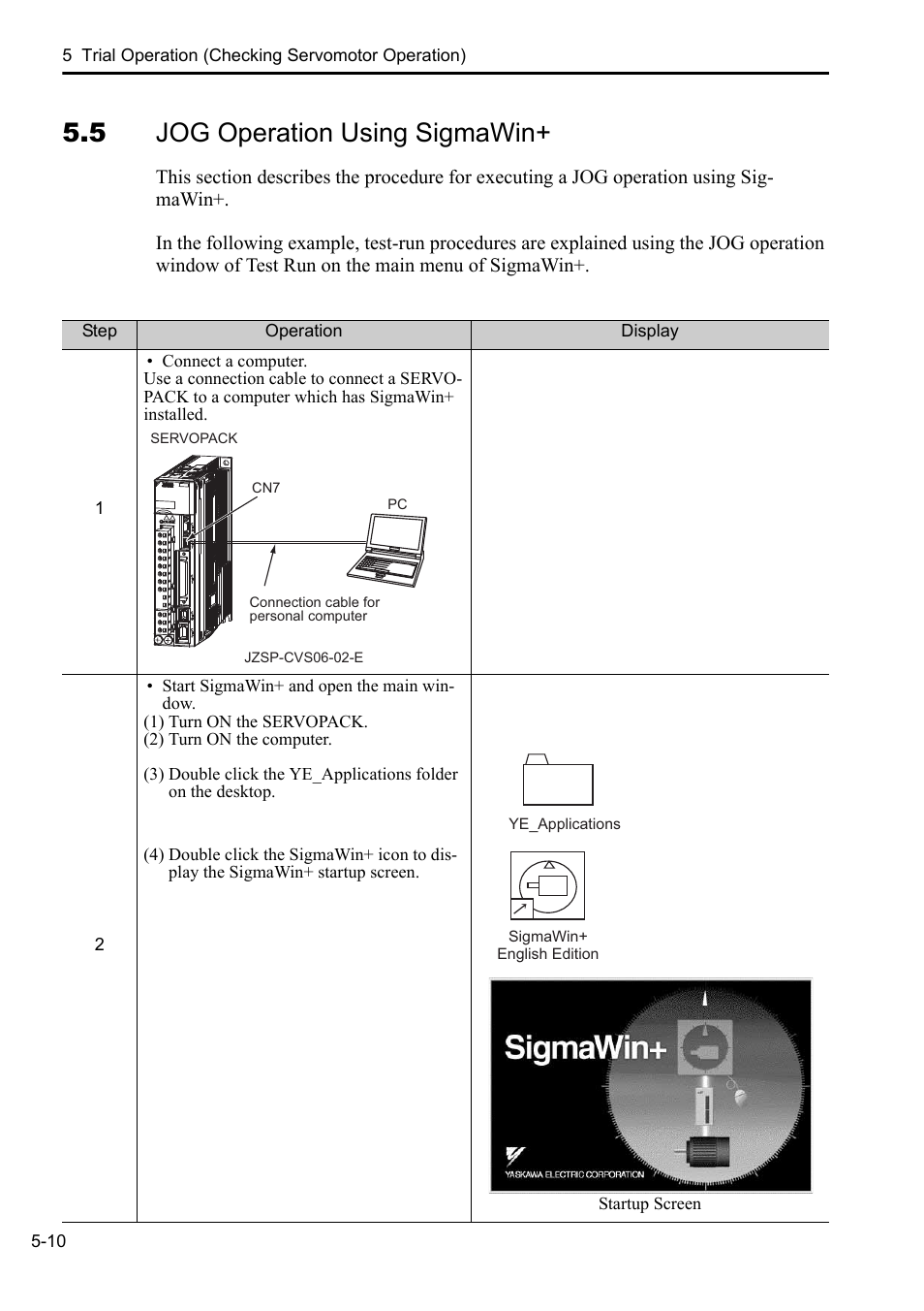 5 jog operation using sigmawin | Yaskawa Sigma-5 User Manual: Setup for Rotary Motors User Manual | Page 107 / 113