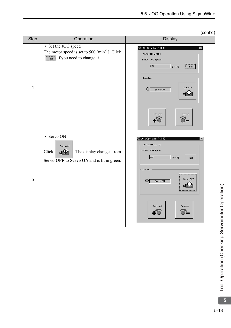 Yaskawa Sigma-5 User Manual: Setup for Rotary Motors User Manual | Page 110 / 113