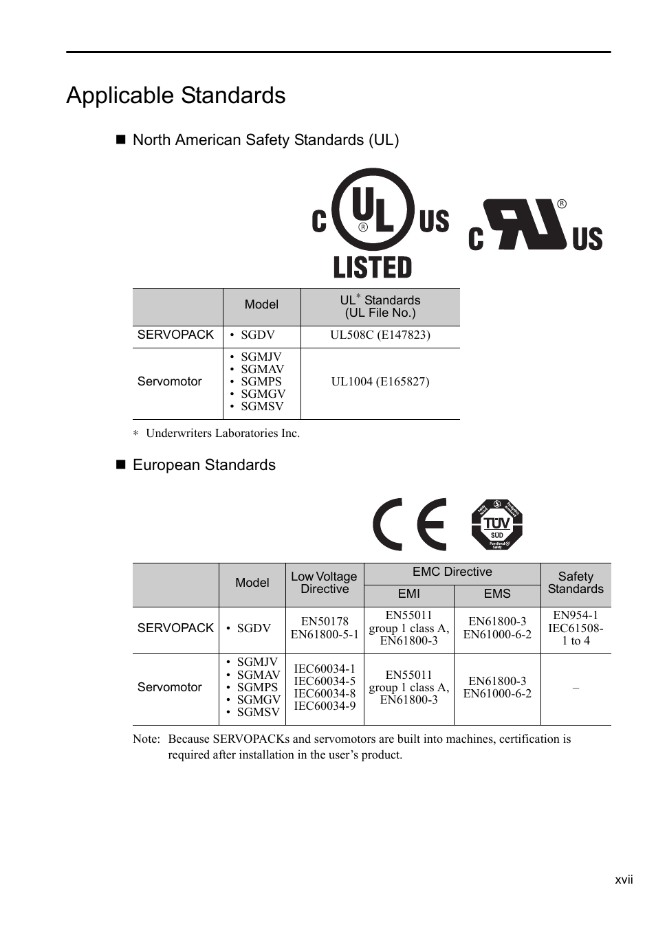 Applicable standards, North american safety standards (ul), European standards | Yaskawa Sigma-5 User Manual: Setup for Rotary Motors User Manual | Page 17 / 113