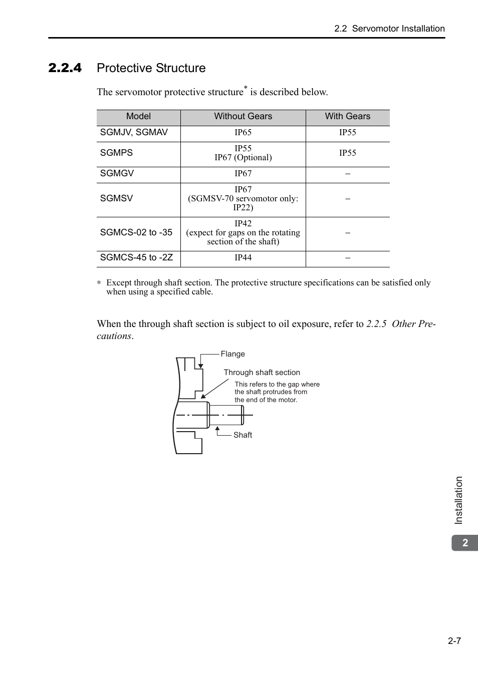 4 protective structure | Yaskawa Sigma-5 User Manual: Setup for Rotary Motors User Manual | Page 28 / 113