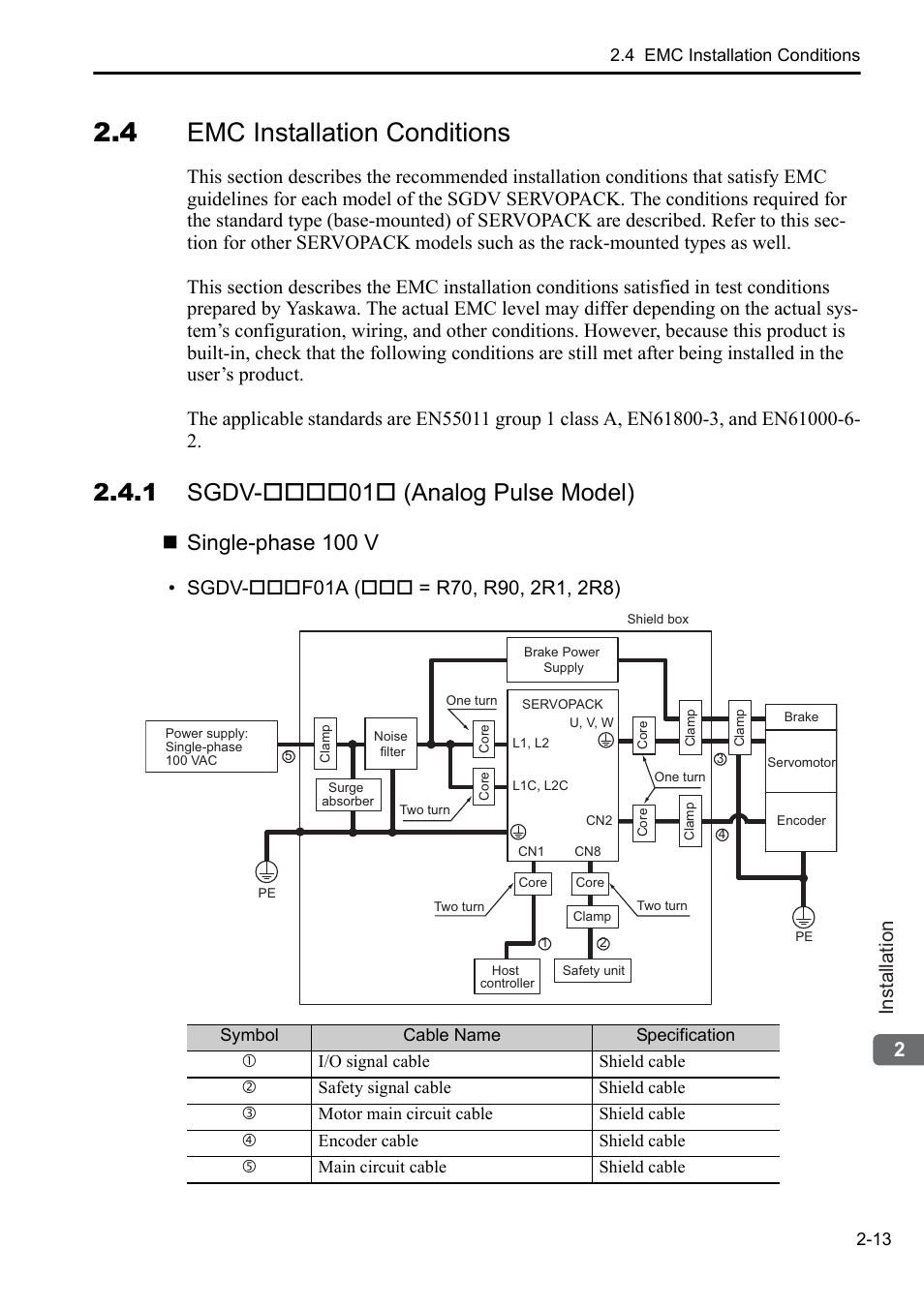 4 emc installation conditions, 1 sgdv-****01* (analog pulse model), 1 sgdv-01 (analog pulse model) | Single-phase 100 v, 2installation | Yaskawa Sigma-5 User Manual: Setup for Rotary Motors User Manual | Page 34 / 113