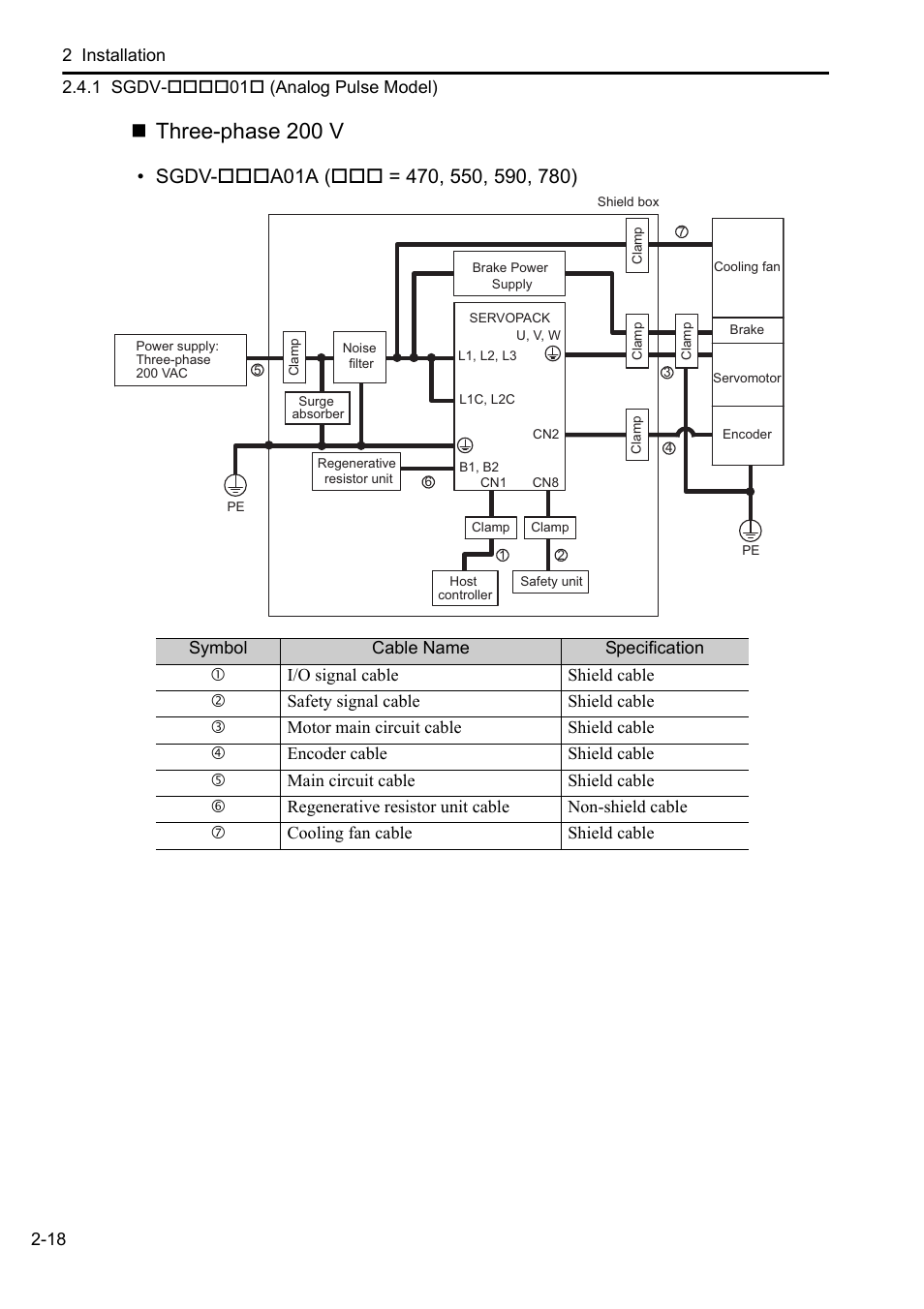Three-phase 200 v | Yaskawa Sigma-5 User Manual: Setup for Rotary Motors User Manual | Page 39 / 113