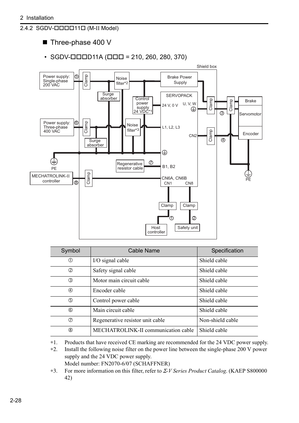 Three-phase 400 v | Yaskawa Sigma-5 User Manual: Setup for Rotary Motors User Manual | Page 49 / 113
