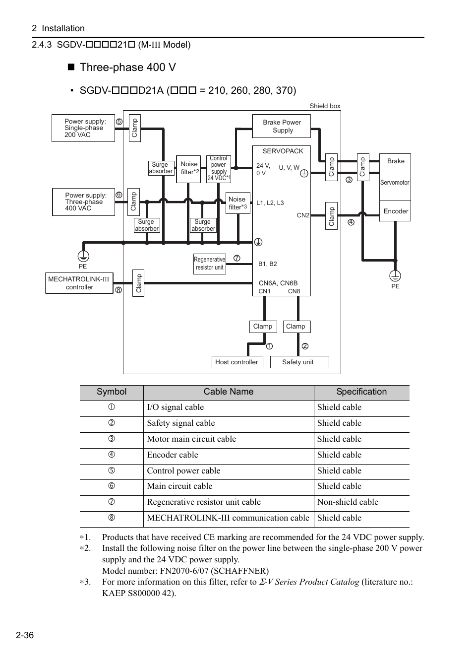 Three-phase 400 v | Yaskawa Sigma-5 User Manual: Setup for Rotary Motors User Manual | Page 57 / 113