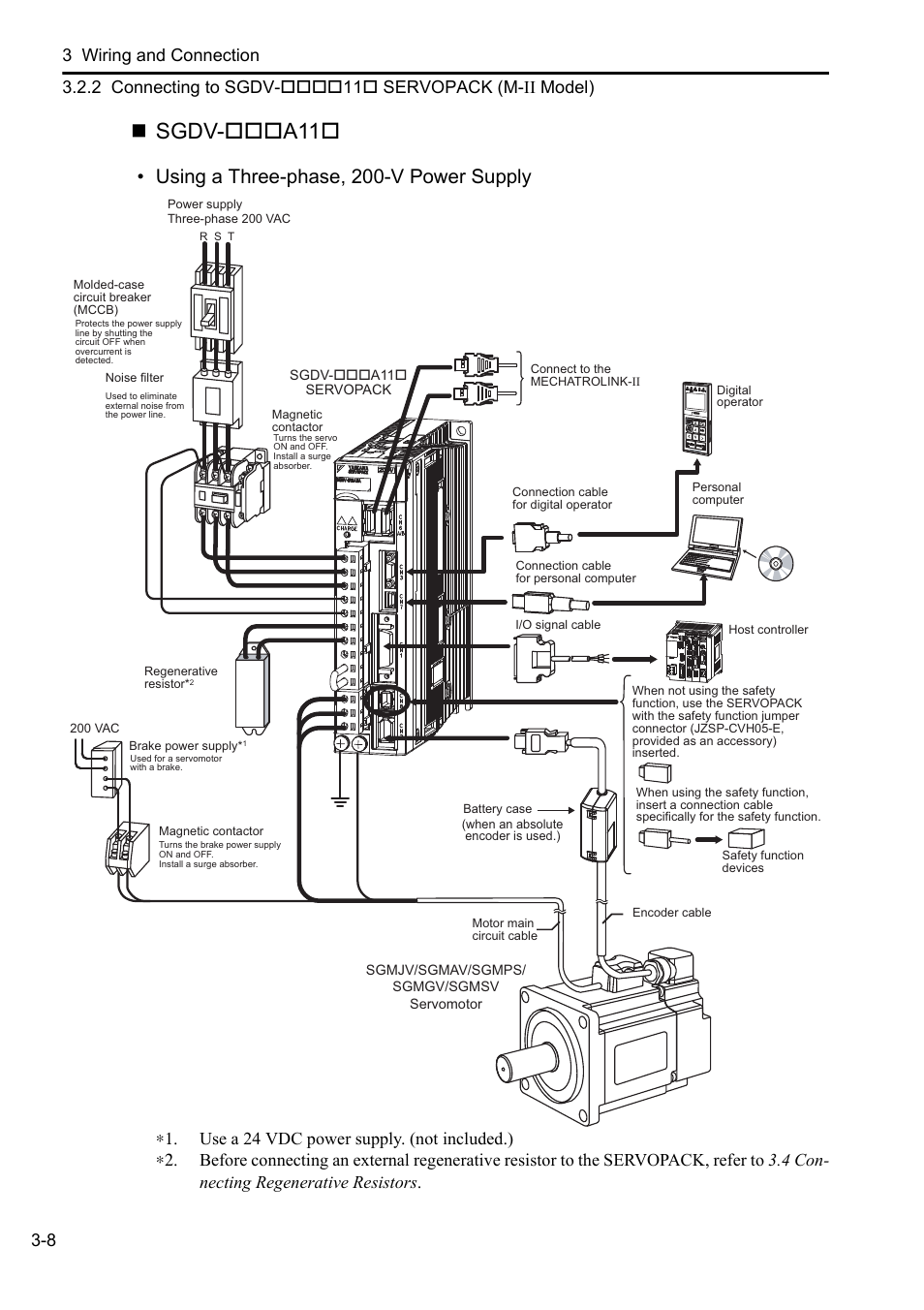 Sgdv-a11, Using a three-phase, 200-v power supply | Yaskawa Sigma-5 User Manual: Setup for Rotary Motors User Manual | Page 66 / 113