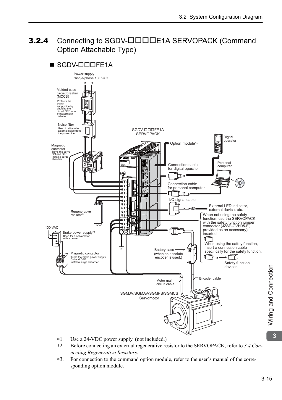 4 connecting to sgdv, E1a servopack (command option attachable type), Sgdv-fe1a | 3wiring and connection, 2 system configuration diagram 3-15 | Yaskawa Sigma-5 User Manual: Setup for Rotary Motors User Manual | Page 73 / 113