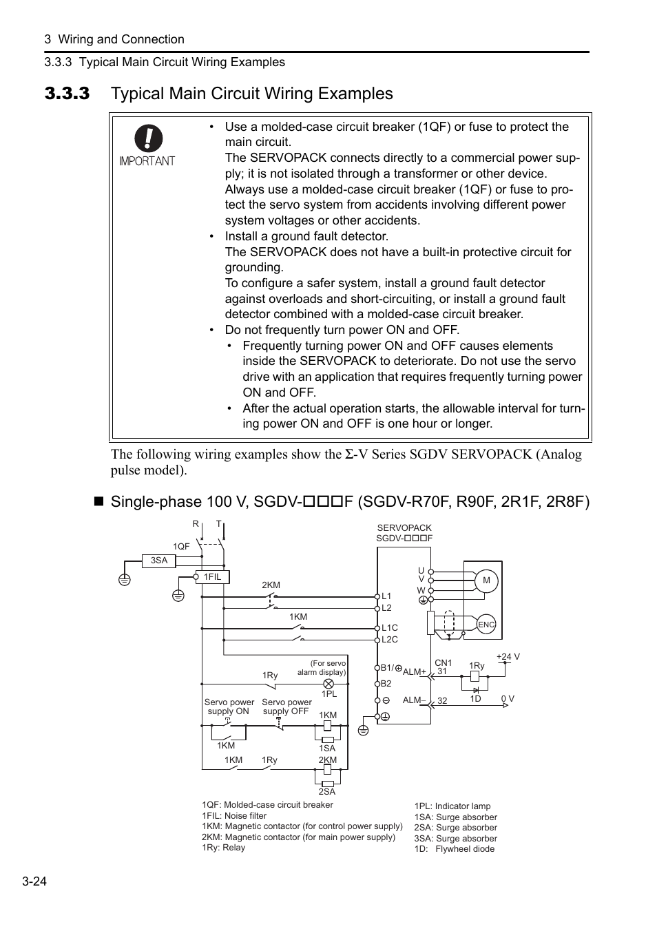 3 typical main circuit wiring examples | Yaskawa Sigma-5 User Manual: Setup for Rotary Motors User Manual | Page 82 / 113