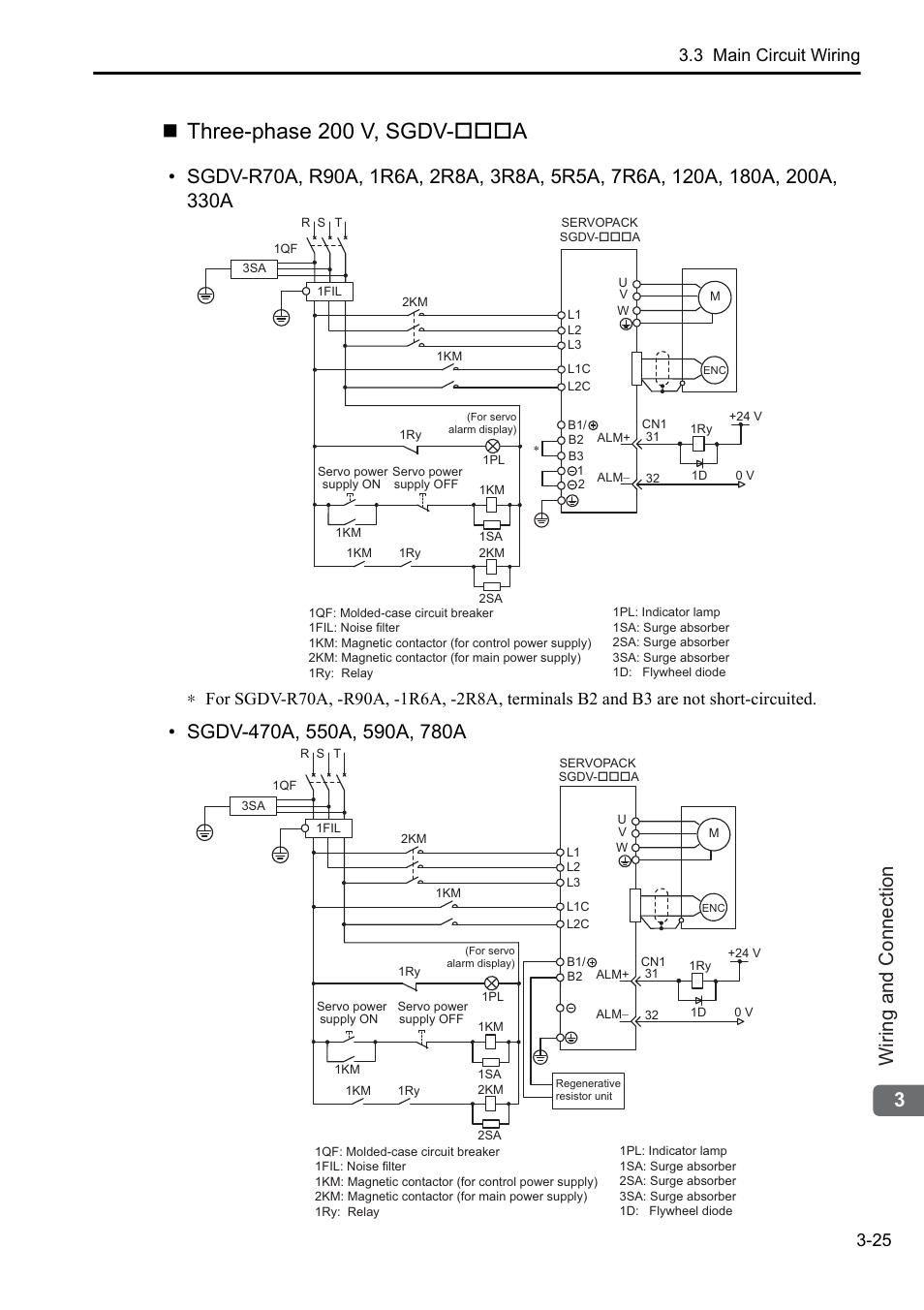 Three-phase 200 v, sgdv-a, 3wiring and connection, 3 main circuit wiring 3-25 | Yaskawa Sigma-5 User Manual: Setup for Rotary Motors User Manual | Page 83 / 113