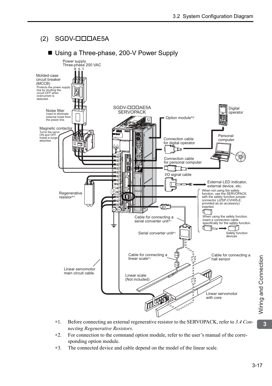 3wiring and connection, 2 system configuration diagram 3-17 | Yaskawa Sigma-5 User Manual: Setup for Linear Motors User Manual | Page 101 / 175