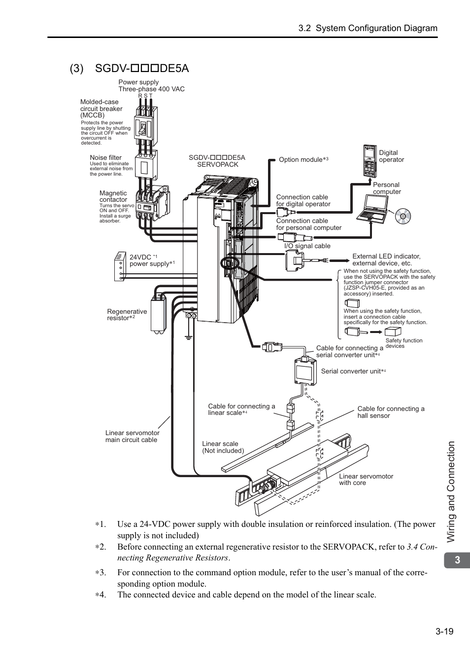 3) sgdv-de5a, 3wiring and connection, 2 system configuration diagram 3-19 | Yaskawa Sigma-5 User Manual: Setup for Linear Motors User Manual | Page 103 / 175