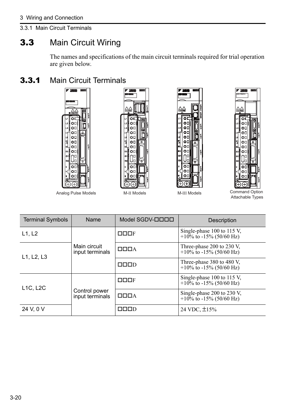 3 main circuit wiring, 1 main circuit terminals | Yaskawa Sigma-5 User Manual: Setup for Linear Motors User Manual | Page 104 / 175