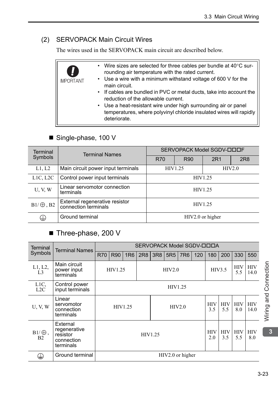 Three-phase, 200 v, 2) servopack main circuit wires, Single-phase, 100 v | Yaskawa Sigma-5 User Manual: Setup for Linear Motors User Manual | Page 107 / 175