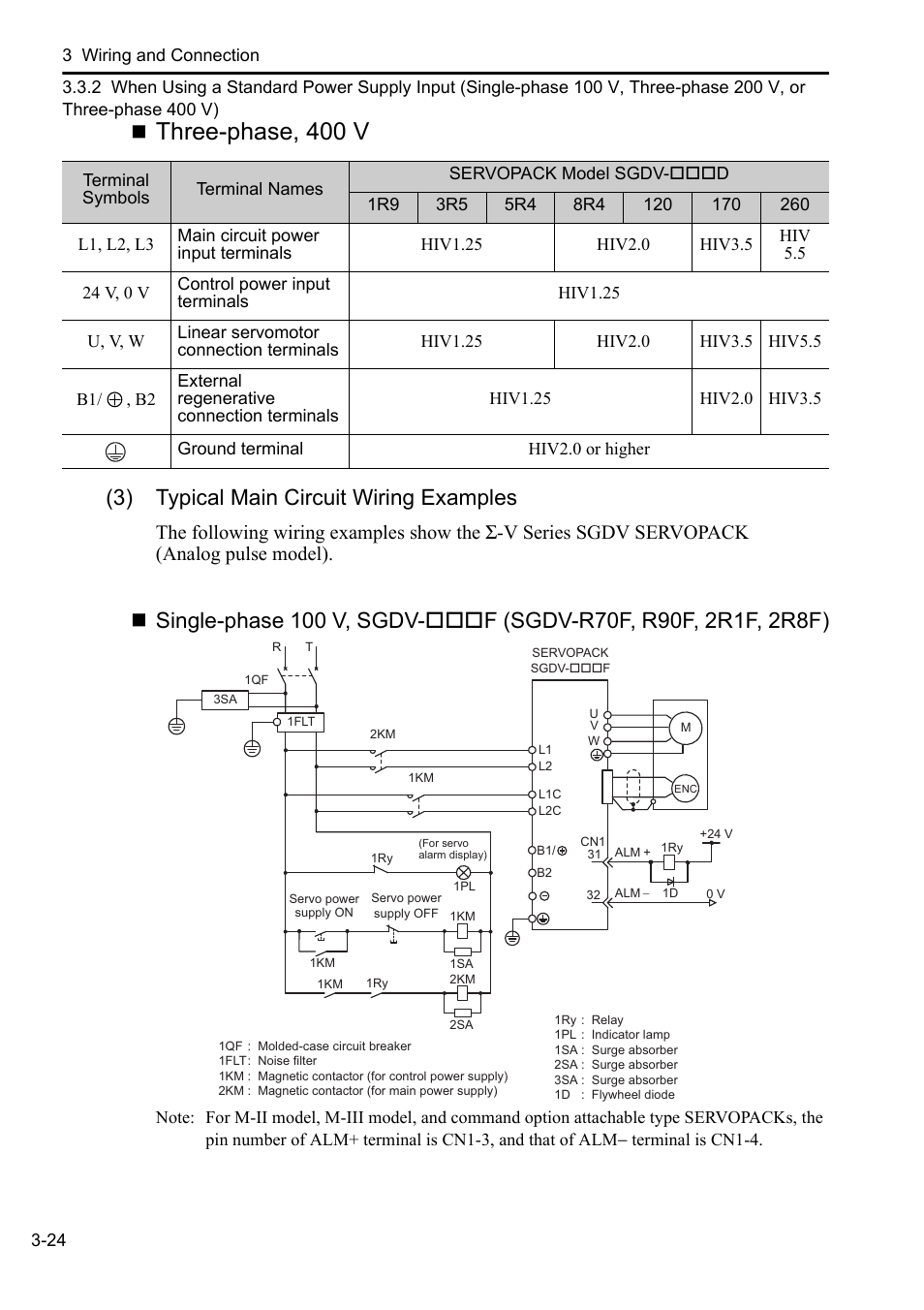 Three-phase, 400 v, 3) typical main circuit wiring examples | Yaskawa Sigma-5 User Manual: Setup for Linear Motors User Manual | Page 108 / 175