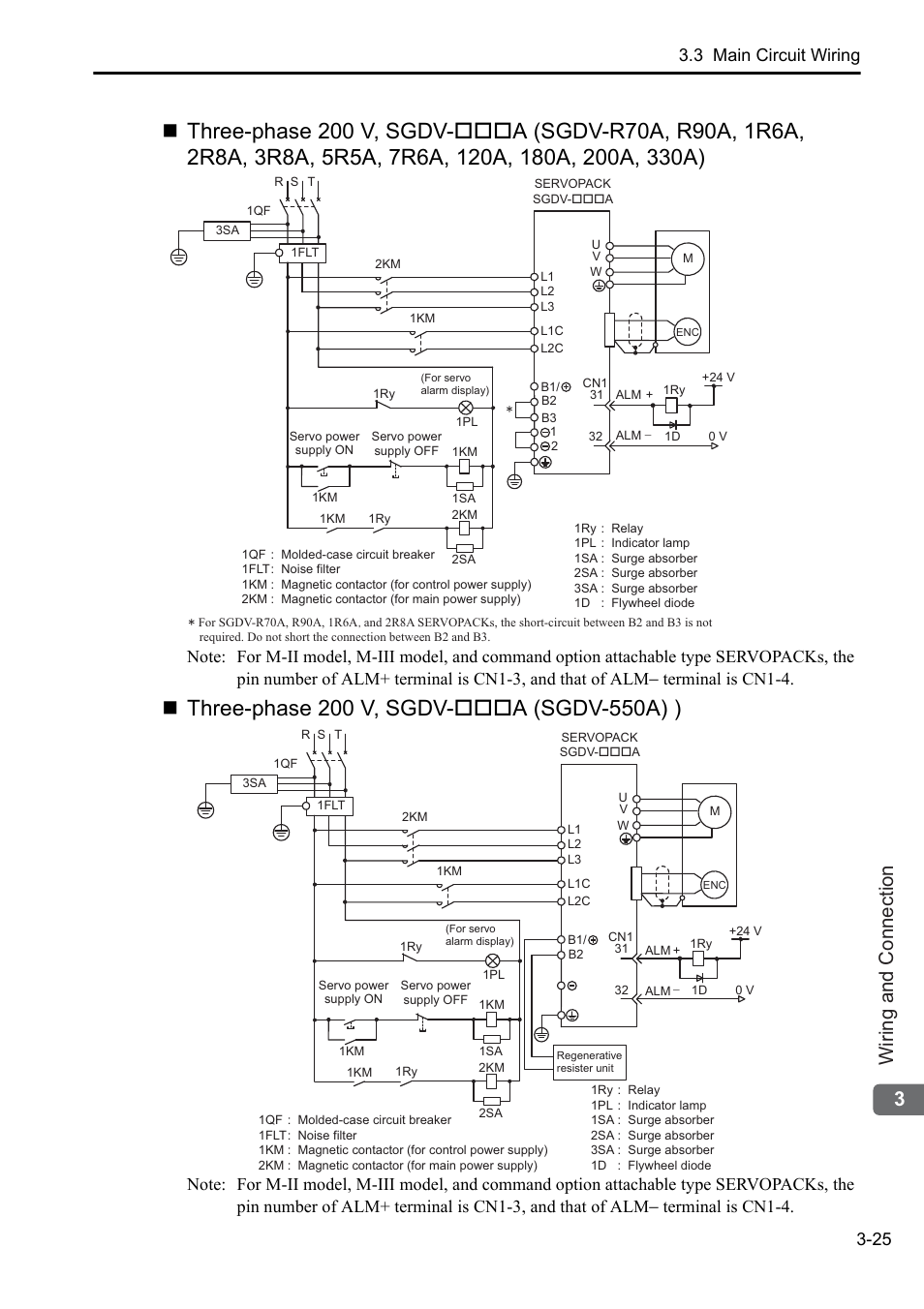 3wiring and connection, 3 main circuit wiring 3-25 | Yaskawa Sigma-5 User Manual: Setup for Linear Motors User Manual | Page 109 / 175