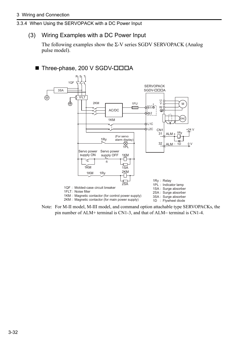 3) wiring examples with a dc power input, Three-phase, 200 v sgdv-a | Yaskawa Sigma-5 User Manual: Setup for Linear Motors User Manual | Page 116 / 175