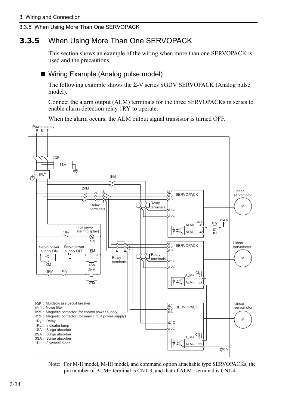 5 when using more than one servopack, Wiring example (analog pulse model) | Yaskawa Sigma-5 User Manual: Setup for Linear Motors User Manual | Page 118 / 175