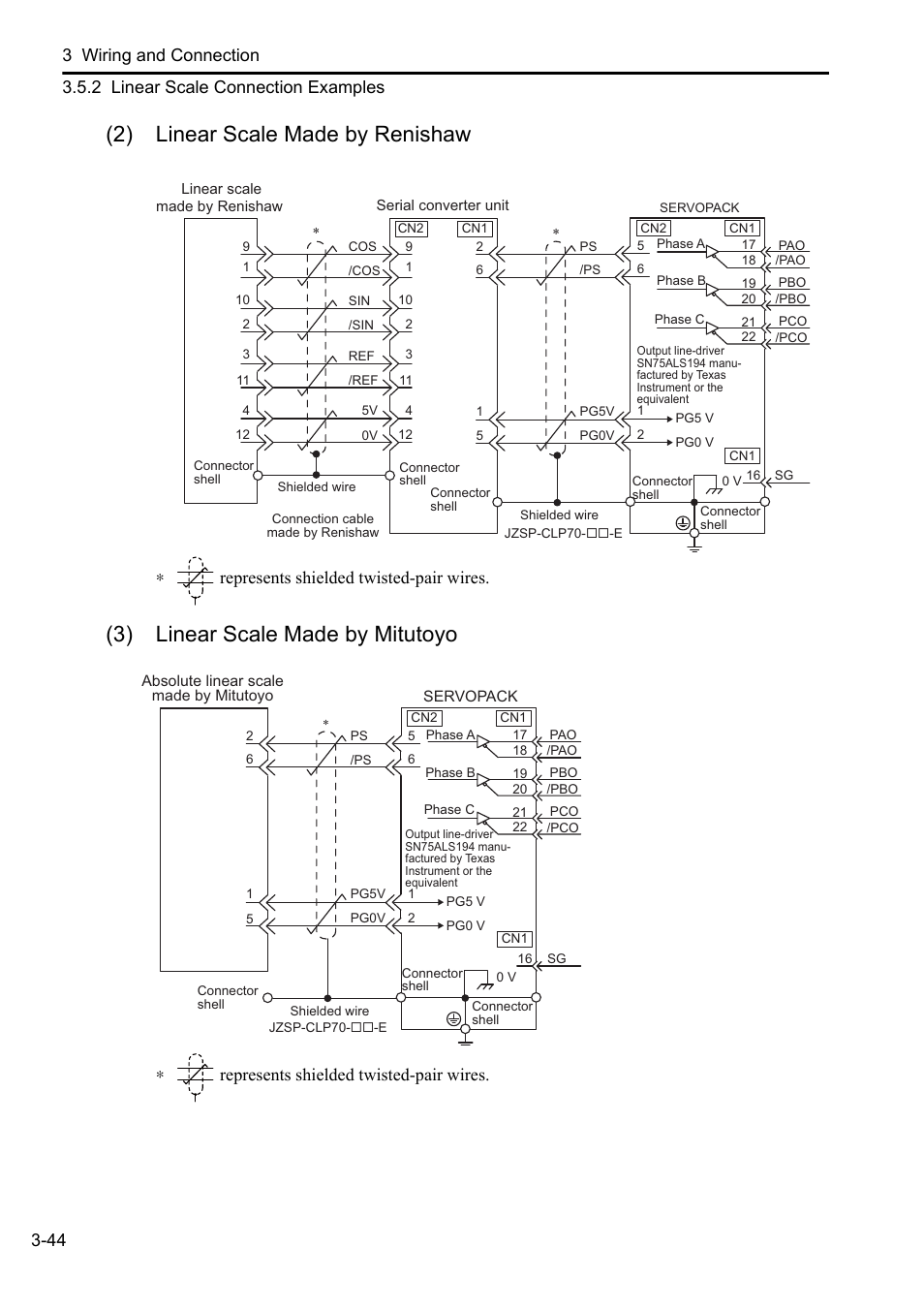 2) linear scale made by renishaw, 3) linear scale made by mitutoyo, Represents shielded twisted-pair wires | Yaskawa Sigma-5 User Manual: Setup for Linear Motors User Manual | Page 128 / 175