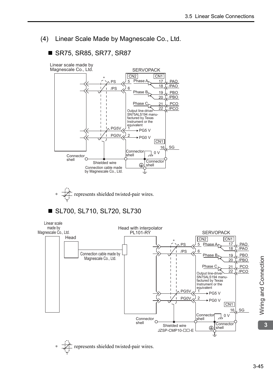 3wiring and connection, 5 linear scale connections 3-45, Represents shielded twisted-pair wires | Yaskawa Sigma-5 User Manual: Setup for Linear Motors User Manual | Page 129 / 175
