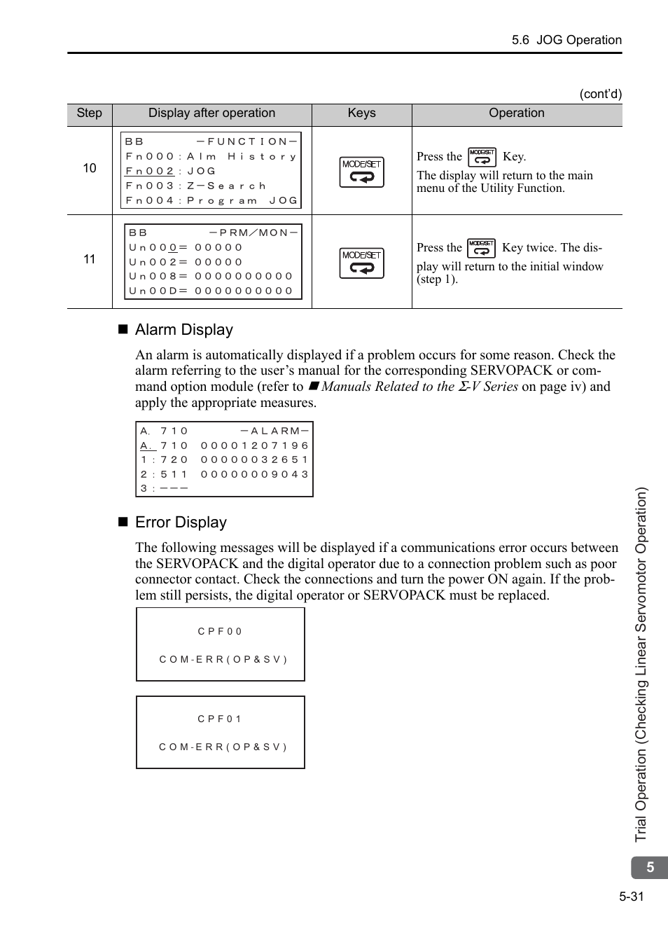 Alarm display, Error display | Yaskawa Sigma-5 User Manual: Setup for Linear Motors User Manual | Page 167 / 175