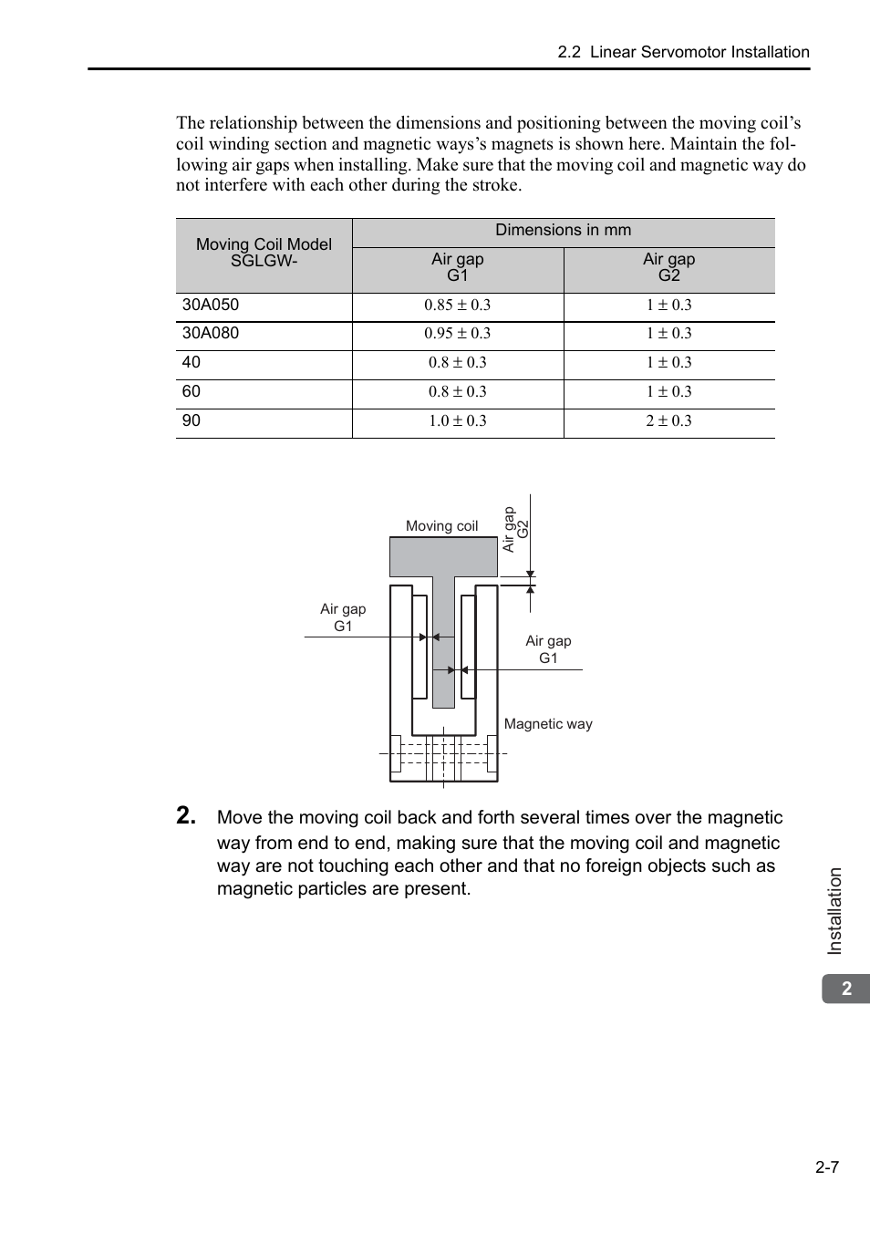 Yaskawa Sigma-5 User Manual: Setup for Linear Motors User Manual | Page 29 / 175