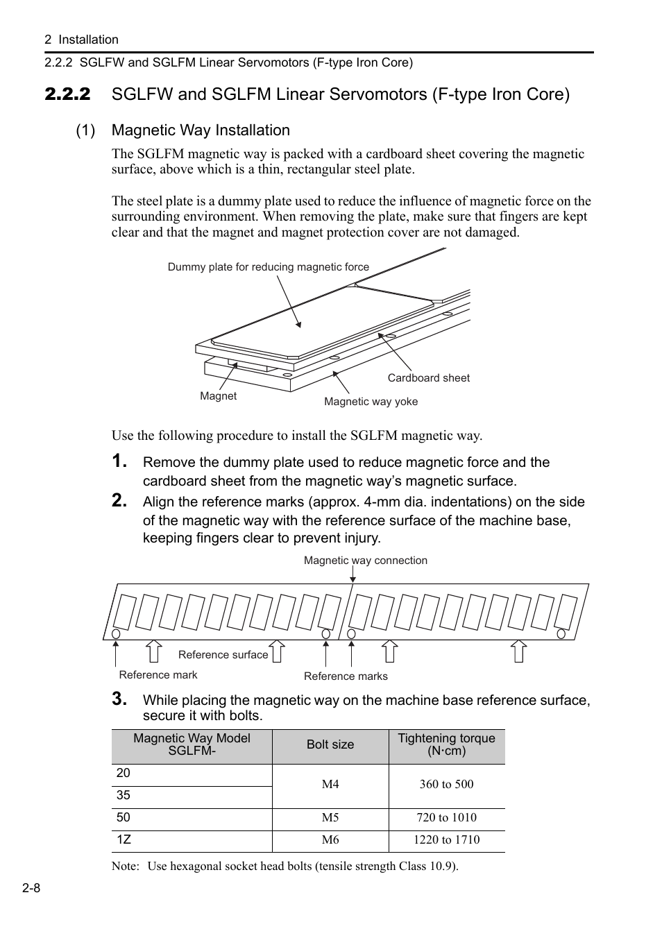 Yaskawa Sigma-5 User Manual: Setup for Linear Motors User Manual | Page 30 / 175