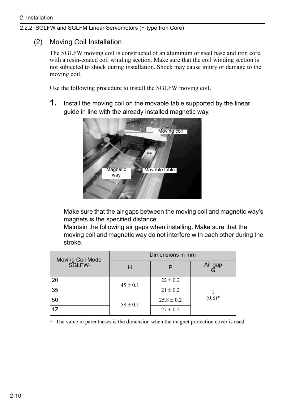 2) moving coil installation | Yaskawa Sigma-5 User Manual: Setup for Linear Motors User Manual | Page 32 / 175
