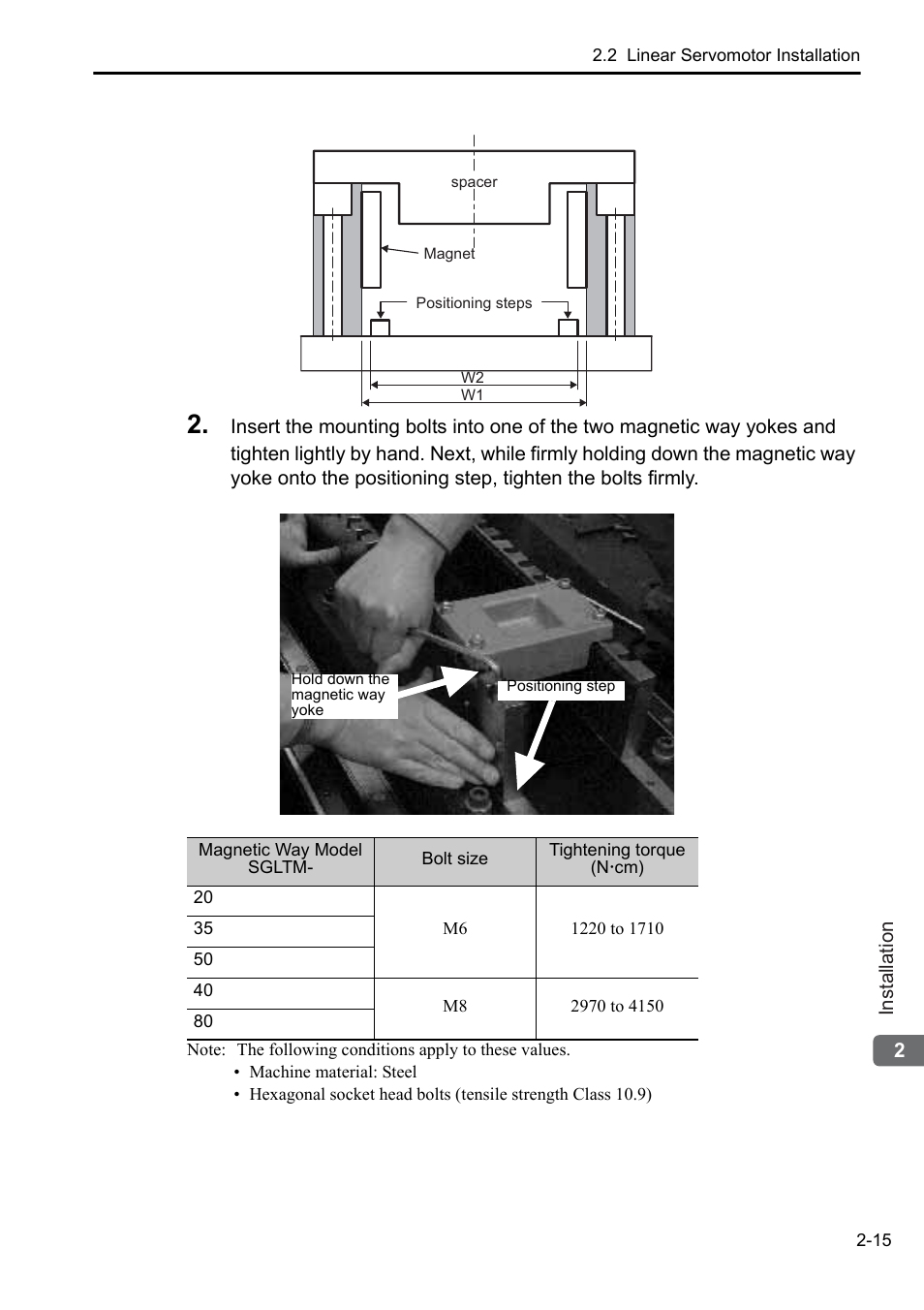 Yaskawa Sigma-5 User Manual: Setup for Linear Motors User Manual | Page 37 / 175