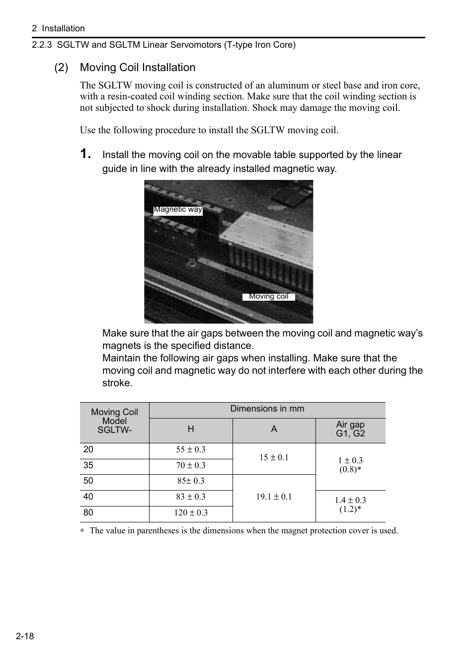 2) moving coil installation | Yaskawa Sigma-5 User Manual: Setup for Linear Motors User Manual | Page 40 / 175