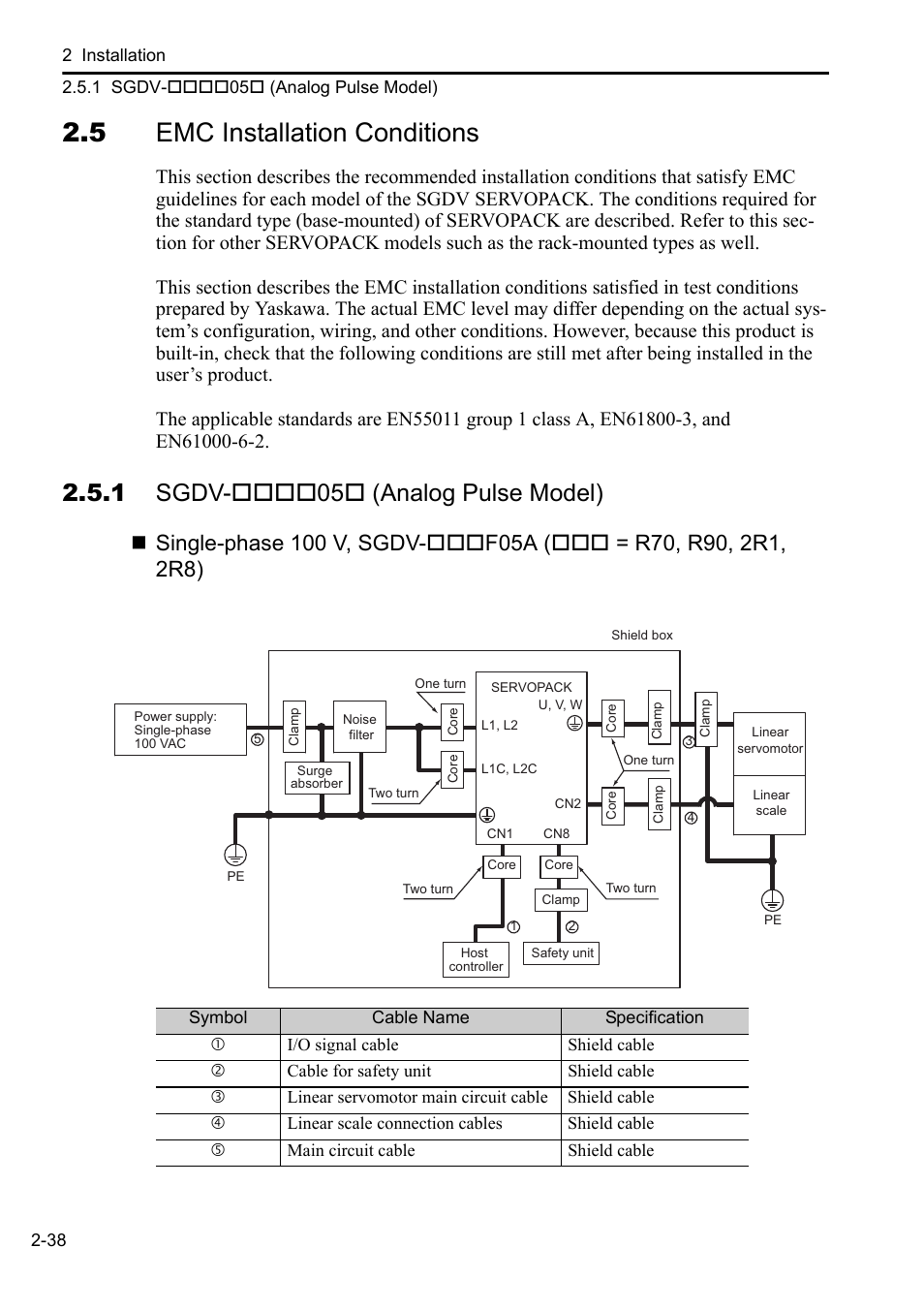 5 emc installation conditions, 1 sgdv-****05* (analog pulse model), 1 sgdv-05 (analog pulse model) | Yaskawa Sigma-5 User Manual: Setup for Linear Motors User Manual | Page 60 / 175